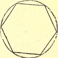 An illustration from Geodaesia : or, The art of surveying and measuring land made easy (1768)