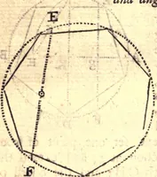 An illustration from Geodaesia : or, The art of surveying and measuring land made easy (1768)