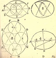 An illustration from Geodaesia : or, The art of surveying and measuring land made easy (1768)