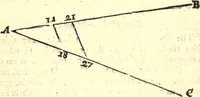 An illustration from Geodaesia : or, The art of surveying and measuring land made easy (1768)