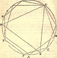 An illustration from Geodaesia : or, The art of surveying and measuring land made easy (1768)