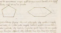 An illustration from Geografia ... Cosmographia ... Gnomonice (1711)