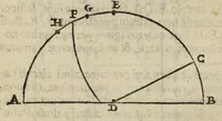 An illustration from Geographia Cl. Ptolemaei Alexandrini (1562)