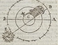 An illustration from Geographie delineated forth in two bookes. : Containing the sphericall and topicall parts thereof, (1635)