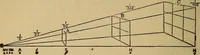 An illustration from The geography of the heavens, and class-book of astronomy: accompanied by a celestial atlas (1873)