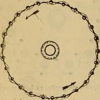 An illustration from The geography of the heavens, and class-book of astronomy: accompanied by a celestial atlas (1873)