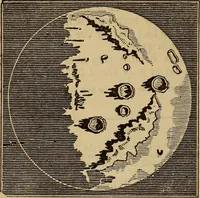 An illustration from The geography of the heavens, and class-book of astronomy: accompanied by a celestial atlas (1873)