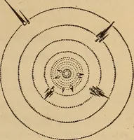 An illustration from The geography of the heavens, and class-book of astronomy: accompanied by a celestial atlas (1873)