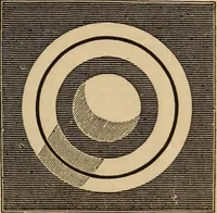An illustration from The geography of the heavens, and class-book of astronomy: accompanied by a celestial atlas (1873)