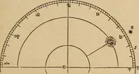 An illustration from The geography of the heavens, and class-book of astronomy: accompanied by a celestial atlas (1873)