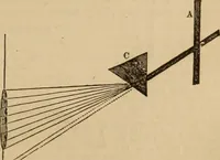 An illustration from The geography of the heavens, and class-book of astronomy: accompanied by a celestial atlas (1873)