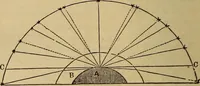 An illustration from The geography of the heavens, and class-book of astronomy: accompanied by a celestial atlas (1873)