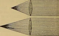 An illustration from The geography of the heavens, and class-book of astronomy: accompanied by a celestial atlas (1873)