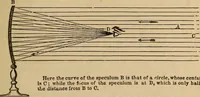 Picture 79 of 82 from The geography of the heavens, and class-book of astronomy: accompanied by a celestial atlas (1873), leaf 336