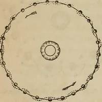 An illustration from The geography of the heavens, and class-book of astronomy: (1858)