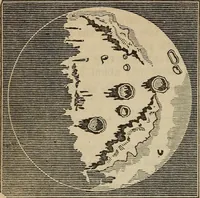 An illustration from The geography of the heavens, and class-book of astronomy: (1858)