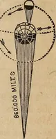 An illustration from The geography of the heavens, and class-book of astronomy: (1858)