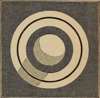 An illustration from The geography of the heavens, and class-book of astronomy: (1858)