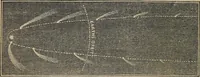 An illustration from The geography of the heavens, and class-book of astronomy: (1858)