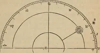 An illustration from The geography of the heavens, and class-book of astronomy: (1858)