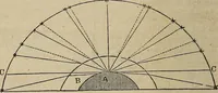 An illustration from The geography of the heavens, and class-book of astronomy: (1858)