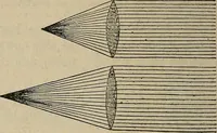 An illustration from The geography of the heavens, and class-book of astronomy: (1858)