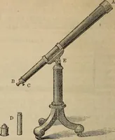 An illustration from The geography of the heavens, and class-book of astronomy: (1858)