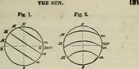 Picture 1 of 22 from The geography of the heavens, and class book of astronomy: (1849), leaf 185