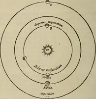 Picture 3 of 22 from The geography of the heavens, and class book of astronomy: (1849), leaf 194