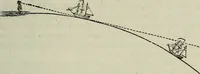 An illustration from The geography of the heavens, and class book of astronomy: (1849)