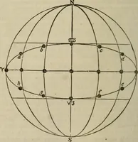Picture 8 of 22 from The geography of the heavens, and class book of astronomy: (1849), leaf 210