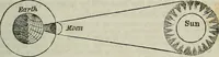 Picture 10 of 22 from The geography of the heavens, and class book of astronomy: (1849), leaf 221