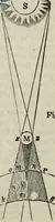 Picture 11 of 22 from The geography of the heavens, and class book of astronomy: (1849), leaf 221