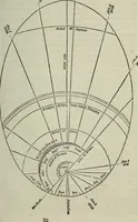 Picture 18 of 22 from The geography of the heavens, and class book of astronomy: (1849), leaf 257