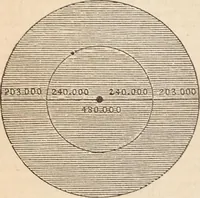 Picture 3 of 83 from The geography of the heavens and classbook of astronomy; (1863), leaf 174