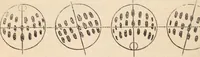 An illustration from The geography of the heavens and classbook of astronomy; (1863)