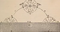 Picture 10 of 83 from The geography of the heavens and classbook of astronomy; (1863), leaf 189