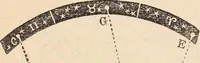An illustration from The geography of the heavens and classbook of astronomy; (1863)