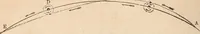 An illustration from The geography of the heavens and classbook of astronomy; (1863)