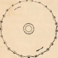 An illustration from The geography of the heavens and classbook of astronomy; (1863)
