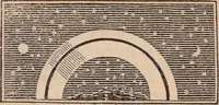Picture 40 of 83 from The geography of the heavens and classbook of astronomy; (1863), leaf 245