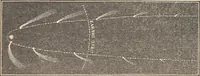 An illustration from The geography of the heavens and classbook of astronomy; (1863)