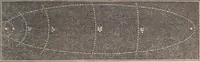 An illustration from The geography of the heavens and classbook of astronomy; (1863)