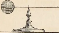 Picture 45 of 83 from The geography of the heavens and classbook of astronomy; (1863), leaf 266