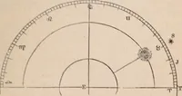 An illustration from The geography of the heavens and classbook of astronomy; (1863)