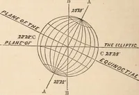 Picture 52 of 83 from The geography of the heavens and classbook of astronomy; (1863), leaf 280