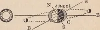 Picture 54 of 83 from The geography of the heavens and classbook of astronomy; (1863), leaf 287