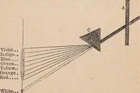 Picture 59 of 83 from The geography of the heavens and classbook of astronomy; (1863), leaf 301