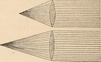An illustration from The geography of the heavens and classbook of astronomy; (1863)
