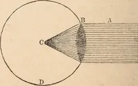Picture 64 of 83 from The geography of the heavens and classbook of astronomy; (1863), leaf 312